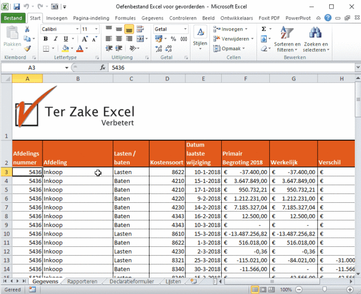 shift f4 in excel
